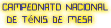 CTM
