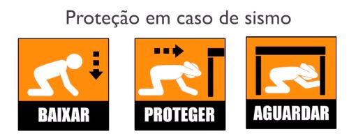 Proteção em caso de sismo