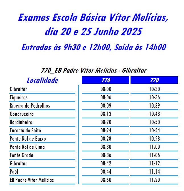 EBPVM