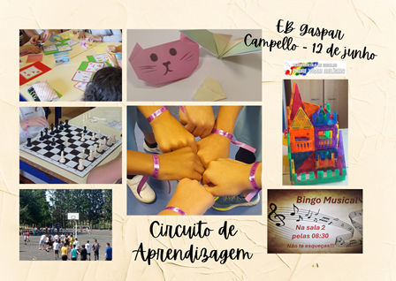 Circuito de Aprendizagem