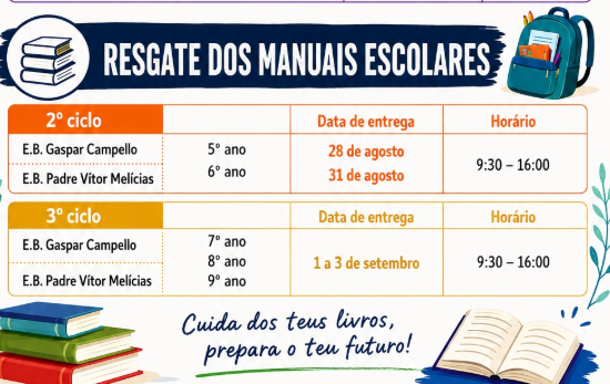 Datas do resgate dos manuais